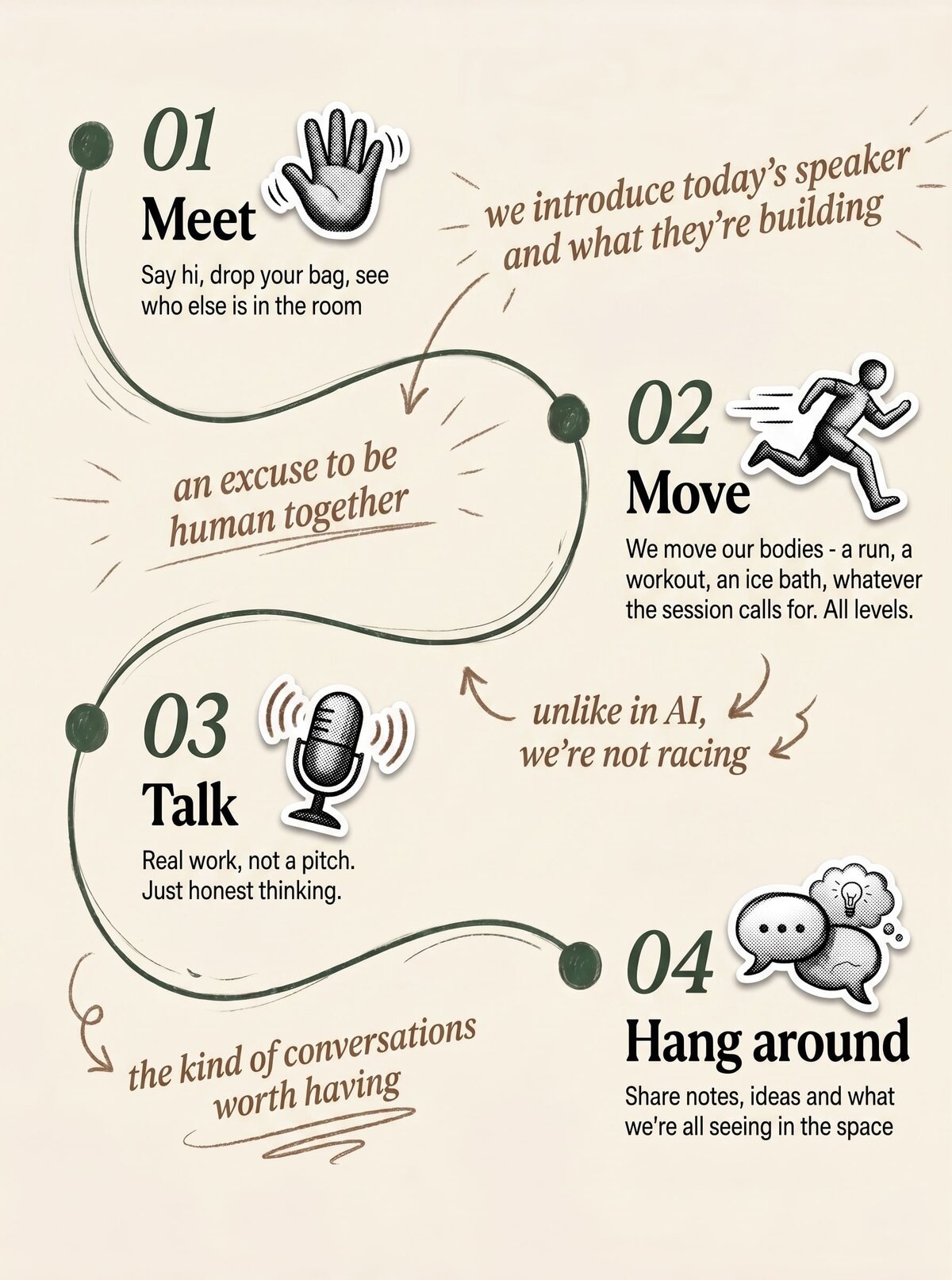 How a session goes: 01 Meet - say hi, drop your bag, see who else is in the room. 02 Move - we move our bodies, a run, a workout, an ice bath, whatever the session calls for, all levels. 03 Talk - real work, not a pitch, just honest thinking. 04 Hang around - share notes, ideas and what we're all seeing in the space.
